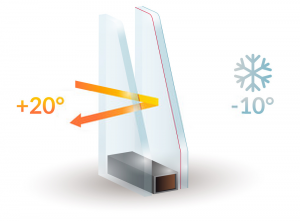 Double Glazing Services in Dalston | Installation & Repairs